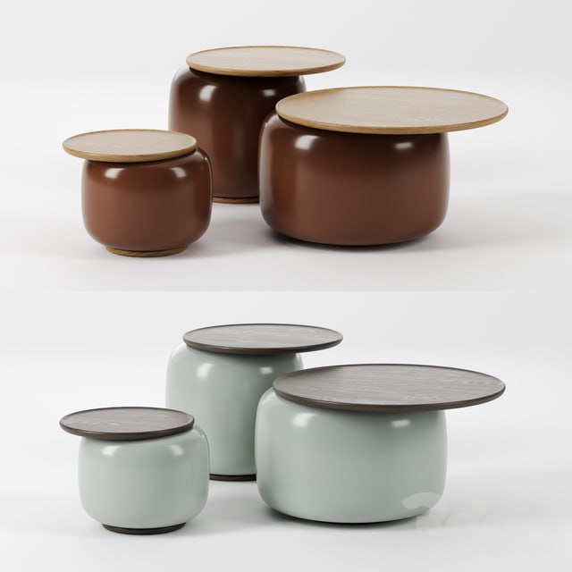 Balanced tables by Linteloo