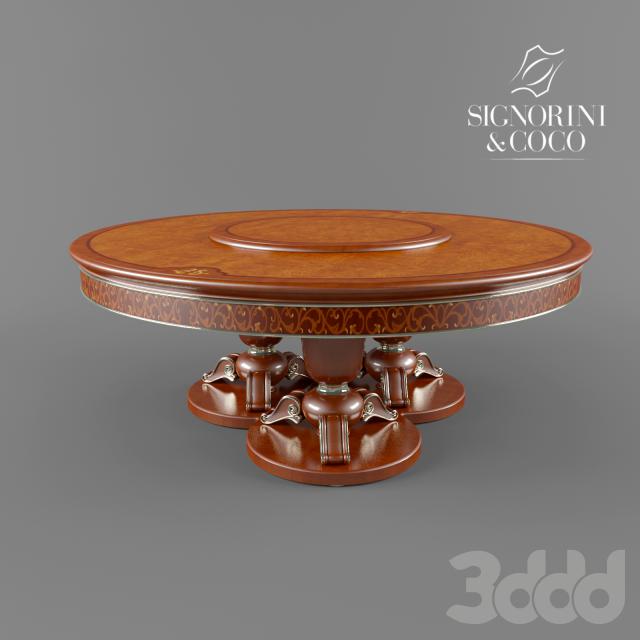 Round dining table, Signorini & Coco Bellagio