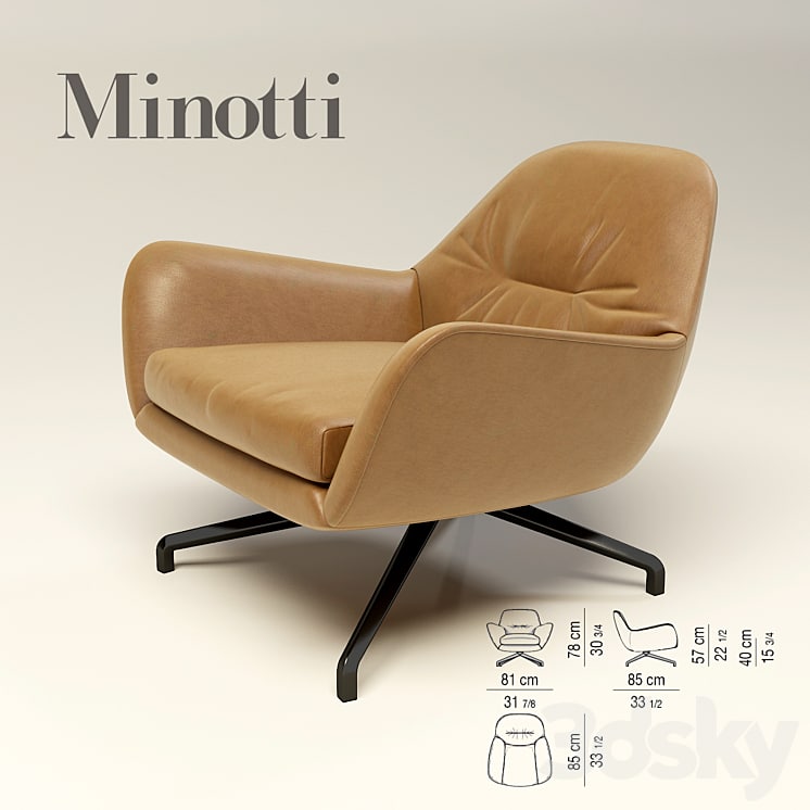 Minotti / Jensen