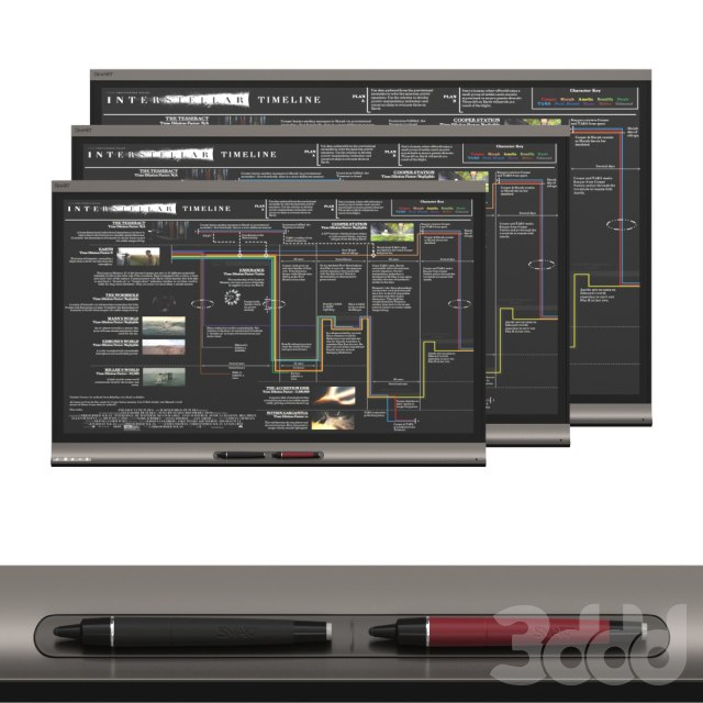 [jorgedosanjos](https://t.me/jorgedosanjos) SMART kapp iQ interactive