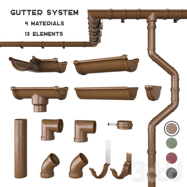 Gutter system